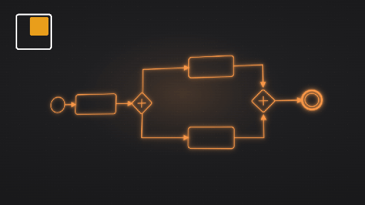 Modellierungsschulung BPMN